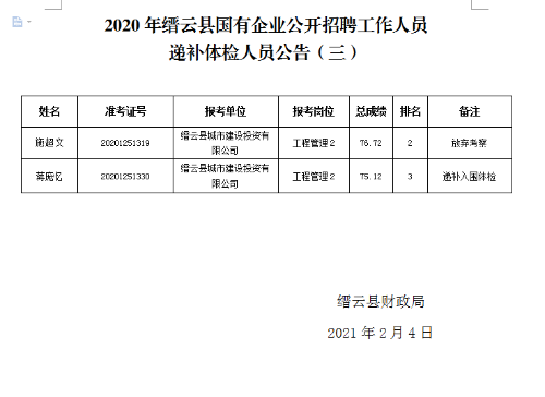 缙云县特殊教育事业单位最新项目进展及其社会影响探究