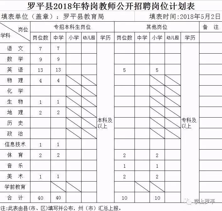 罗平县特殊教育事业单位项目最新进展与深远影响