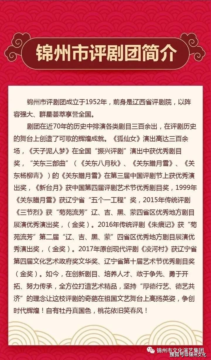 通州市剧团最新招聘信息与招聘细节全面解析