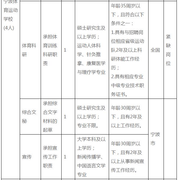 2024年12月11日 第17页