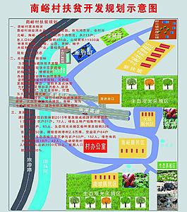 预备村最新发展规划