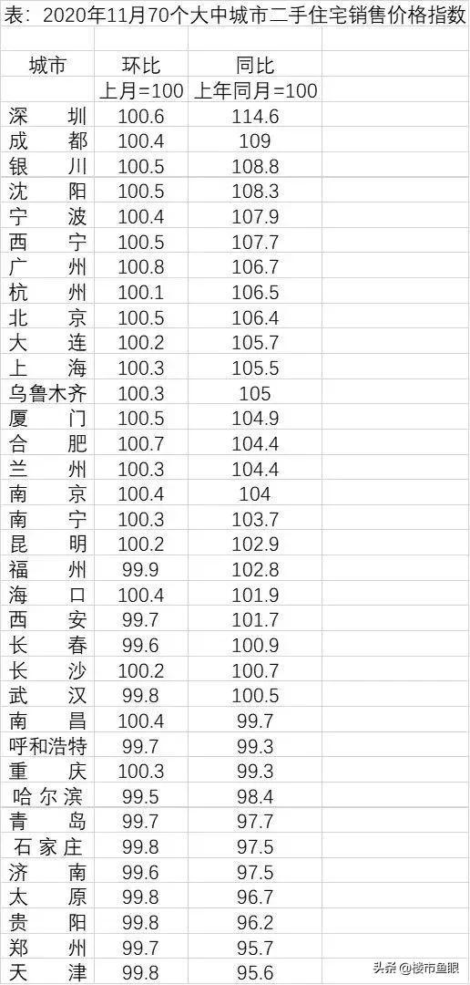 芜湖县统计局招聘启事概览