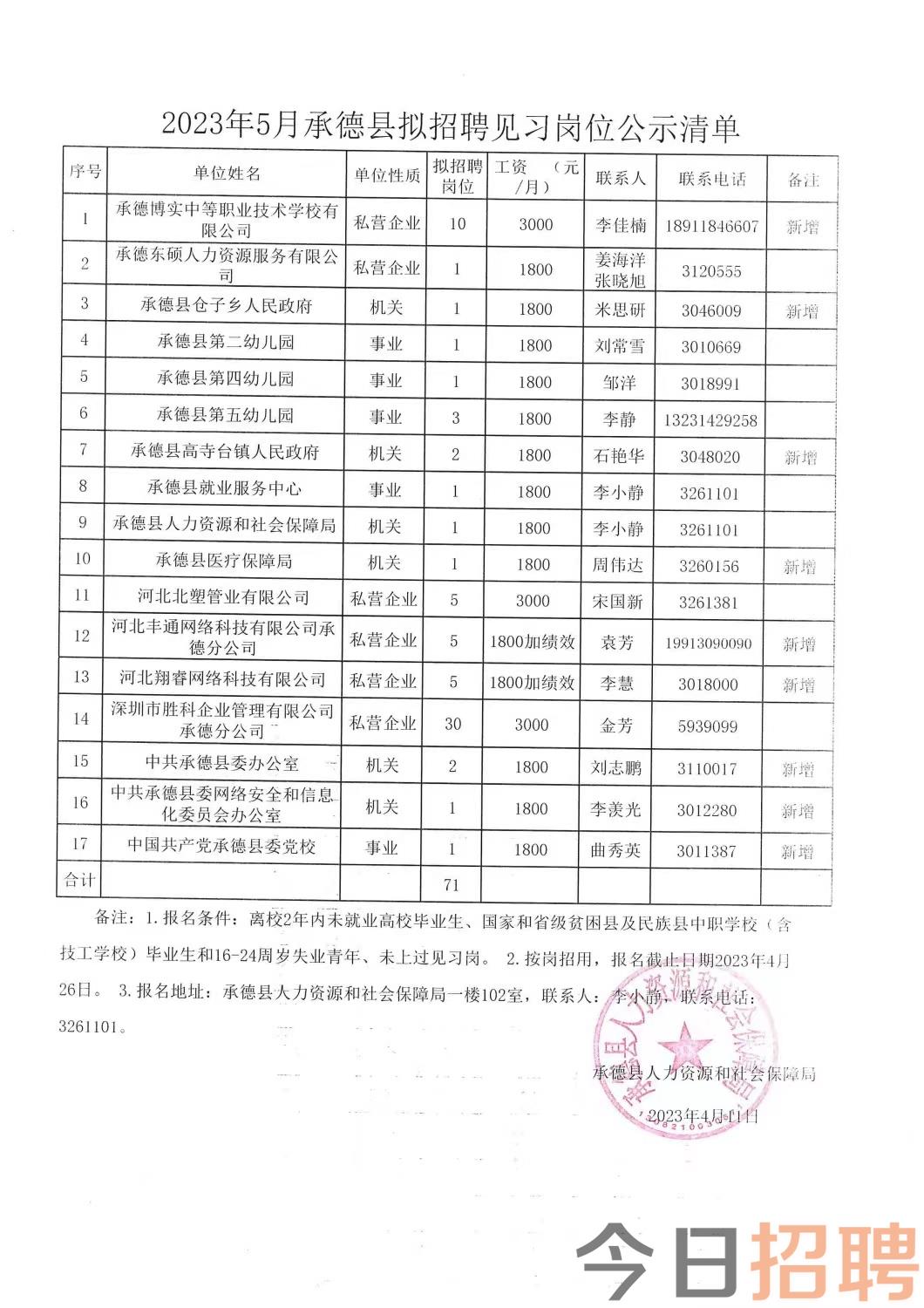 果洛藏族自治州档案局最新招聘信息公告