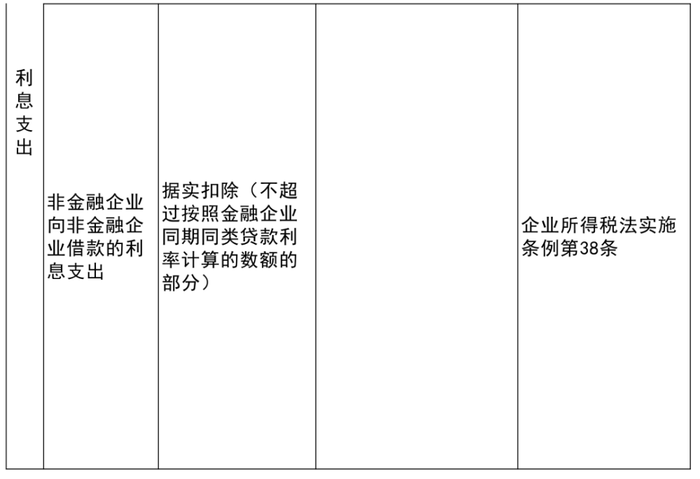 泊头市科技工信局最新项目进展报告概览