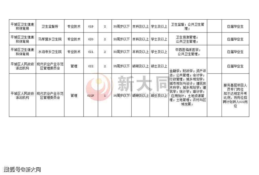 山南地区市邮政局最新招聘信息全面解析