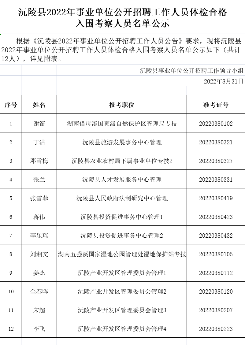 沅陵县康复事业单位人事任命，推动康复事业坚实发展