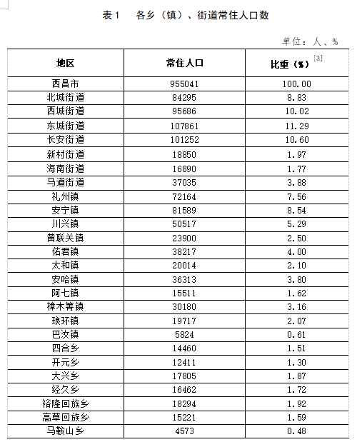 井字镇最新交通新闻，迈向现代化交通体系的步伐加快