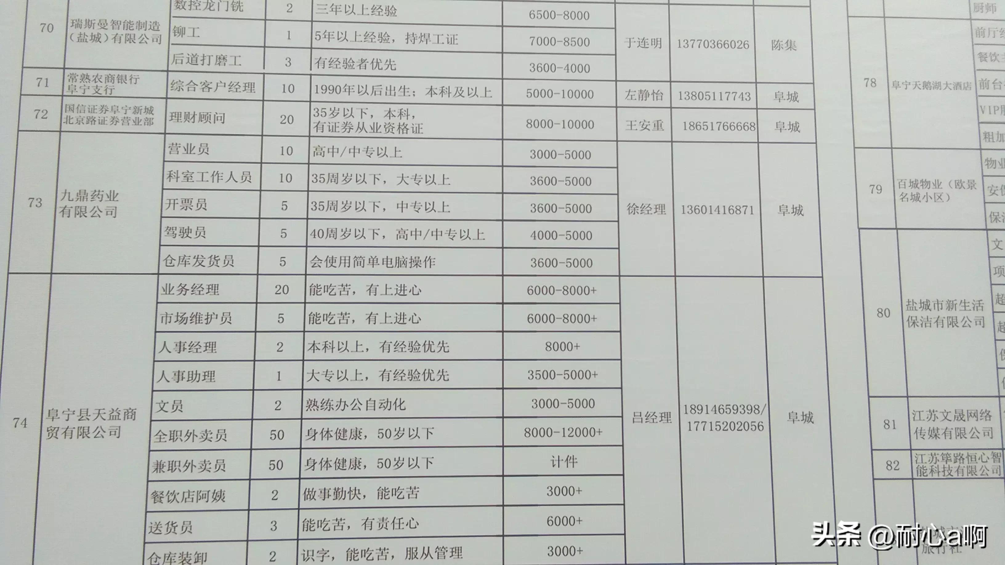 费县殡葬事业单位最新招聘信息及行业趋势分析