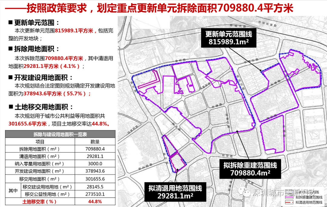 米子坝村委会最新发展规划概览