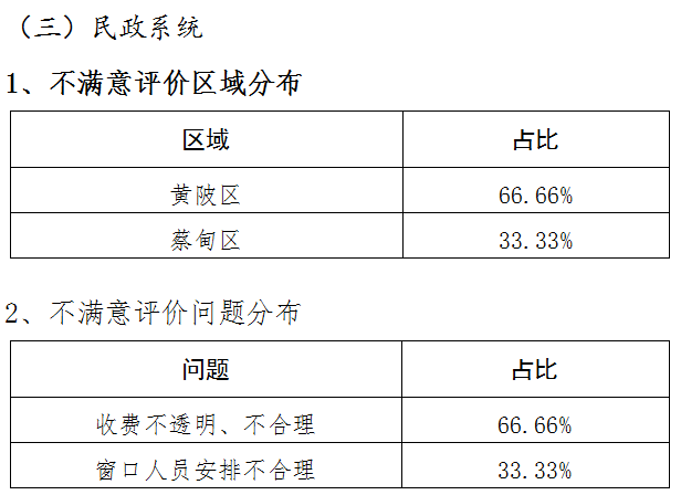 漳平市公路运输管理事业单位最新人事任命动态