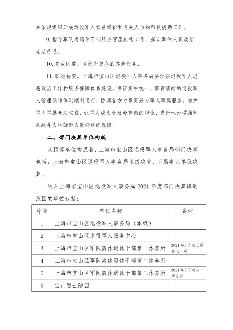 昆山市退役军人事务局最新发展规划概览