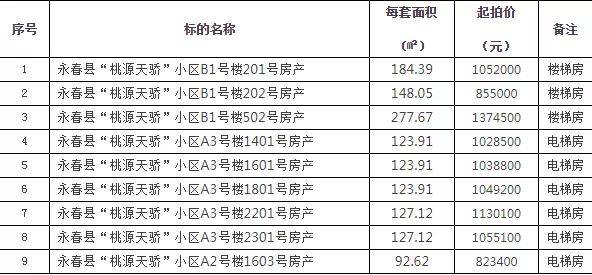 桃城镇最新招聘信息汇总