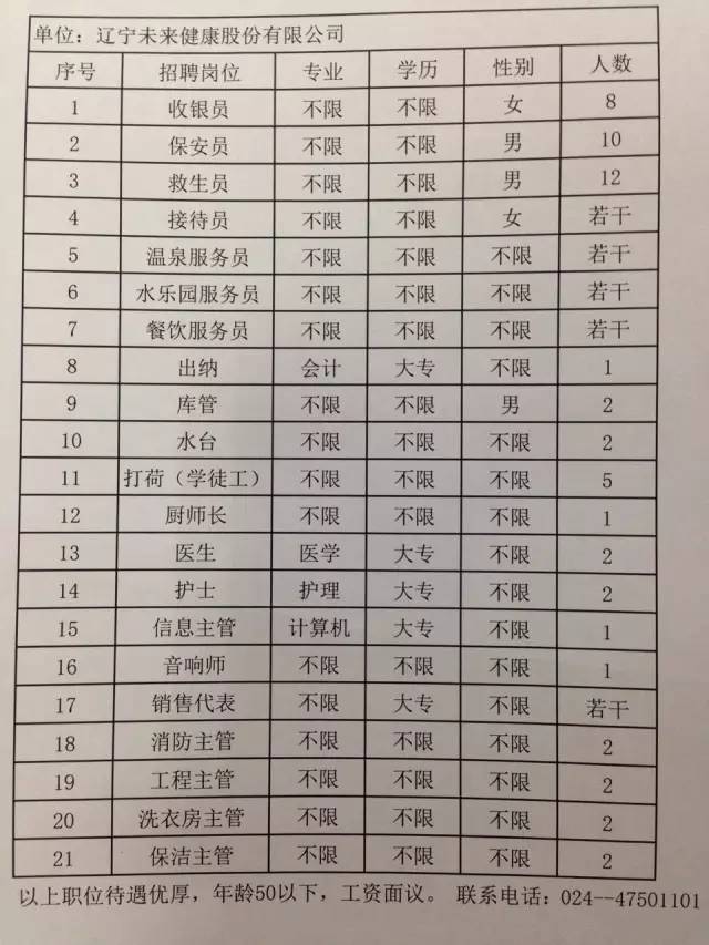 铁力市教育局最新招聘详解公告