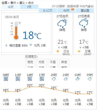 胜利乡天气预报更新通知