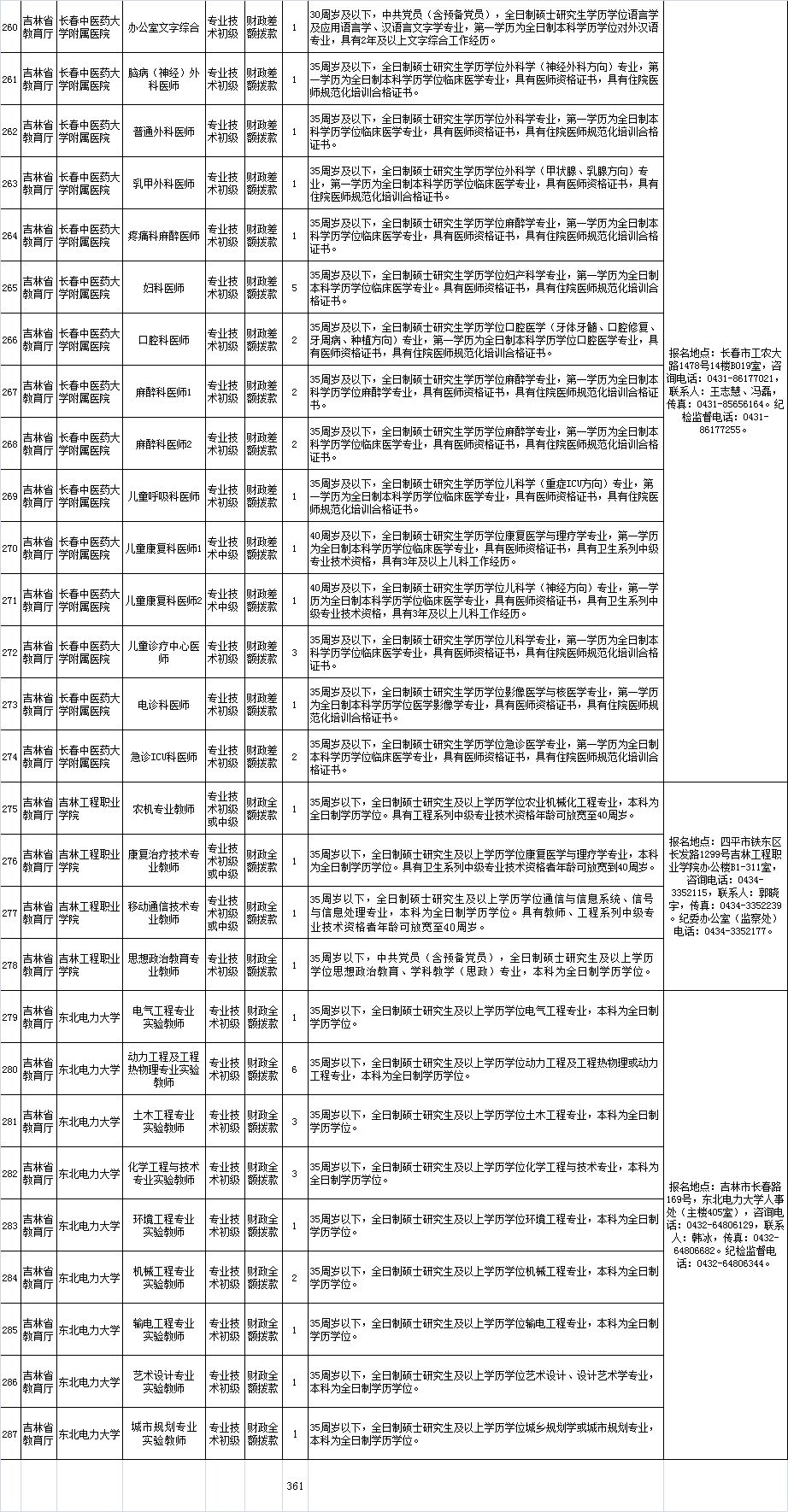 龙井市康复事业单位人事任命重塑团队力量，推动康复事业腾飞发展