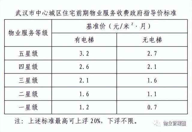 武汉市物价局最新项目，推动市场稳定与发展