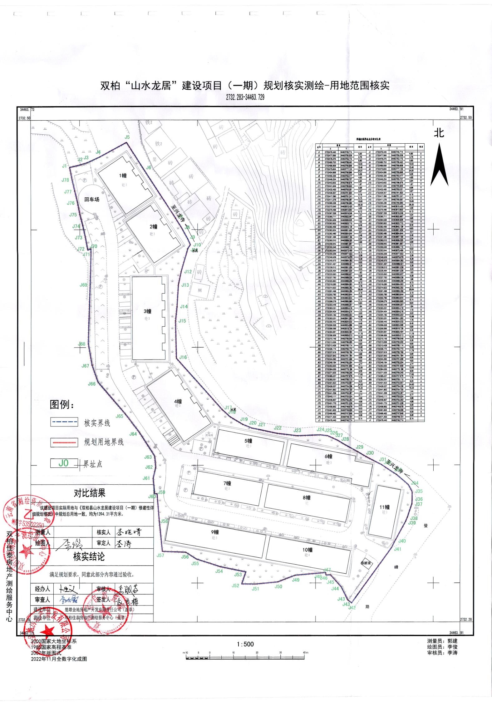 兰坪白族普米自治县自然资源和规划局最新项目概览