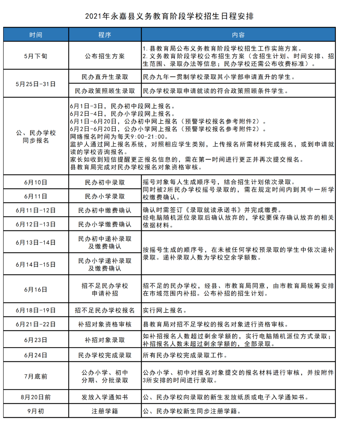 武隆县应急管理局最新发展规划概览