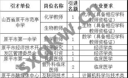 五营区级托养福利事业单位最新发展规划