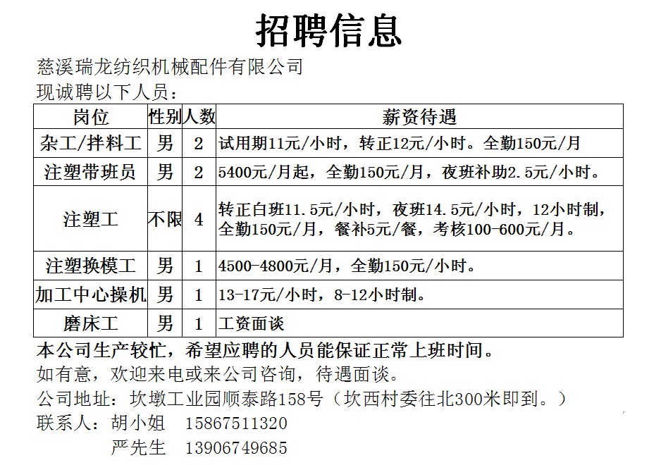 徐泾镇最新招聘信息全面解析