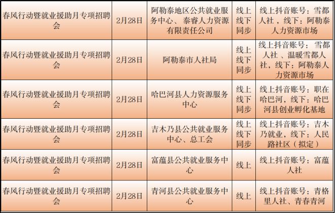 伽师县公路运输管理事业单位招聘信息与动态分析最新报告