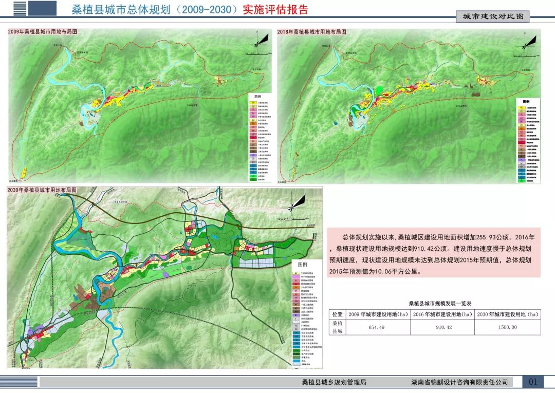 桂阳县殡葬事业单位发展规划展望