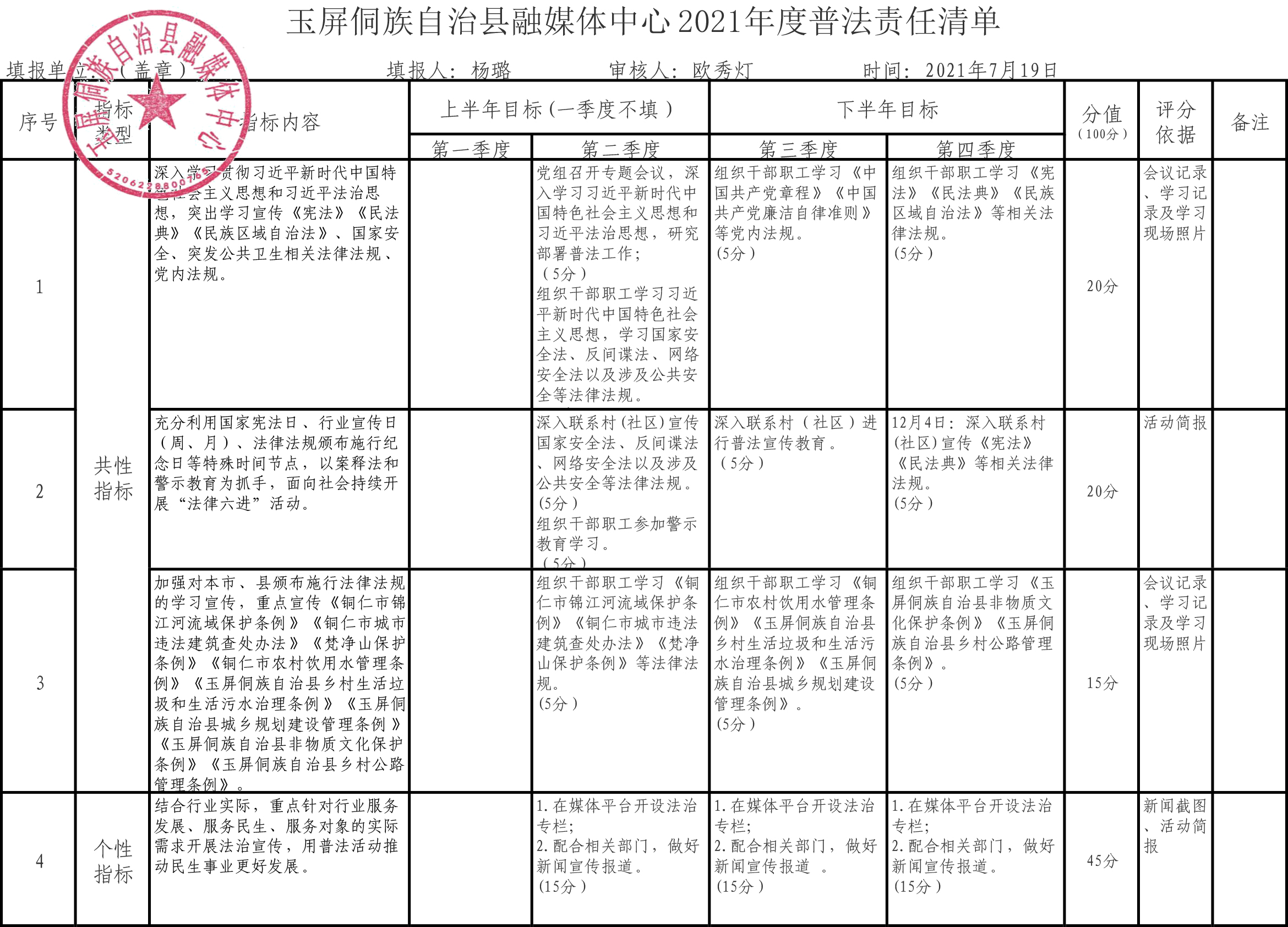 玉屏侗族自治县司法局招聘启事