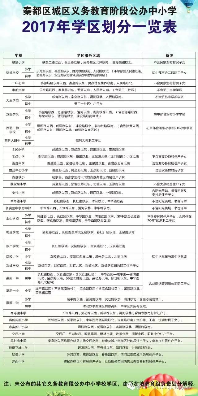 嘉定区成人教育事业单位发展规划研究报告