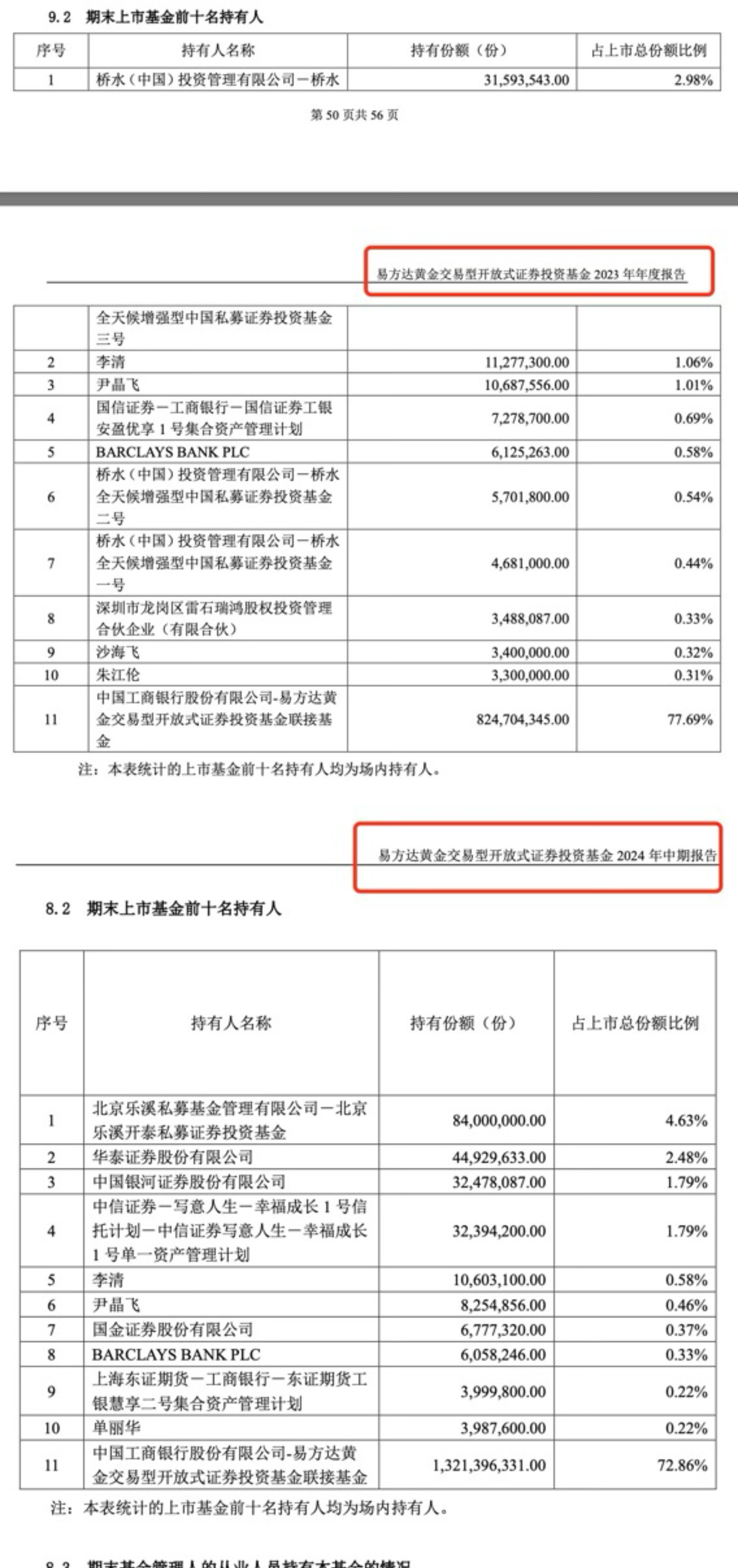 桥坡村委会最新人事任命动态及未来展望