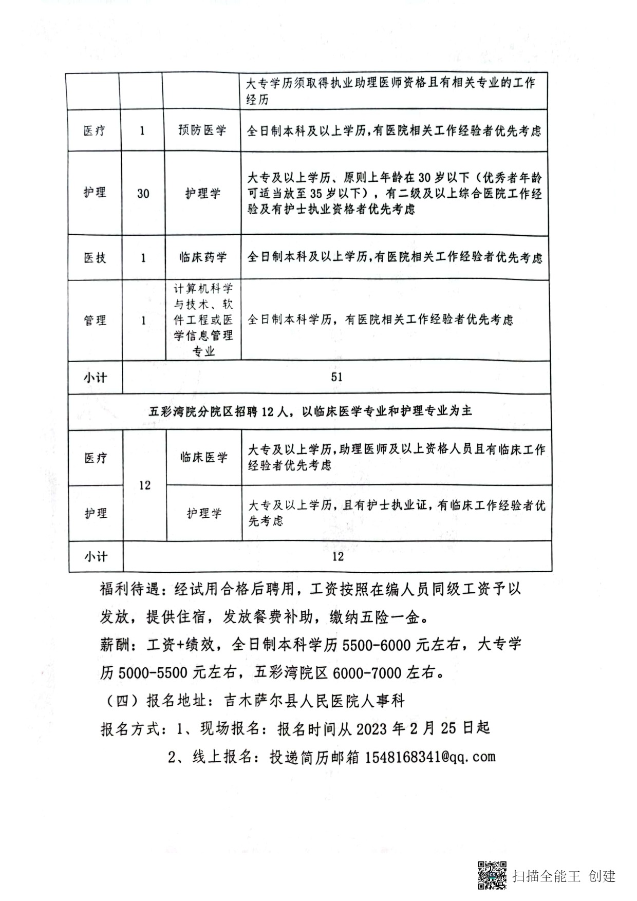 榆树市卫生健康局招聘启事，最新职位与要求一览