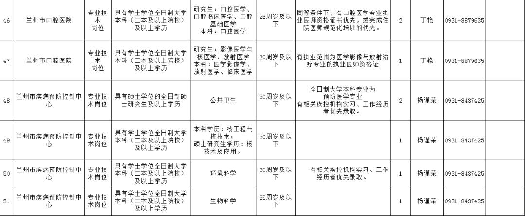 今农村民委员会最新招聘信息及其影响