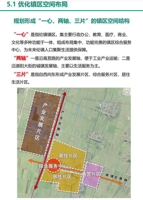 上沛镇未来繁荣新蓝图，最新发展规划揭秘