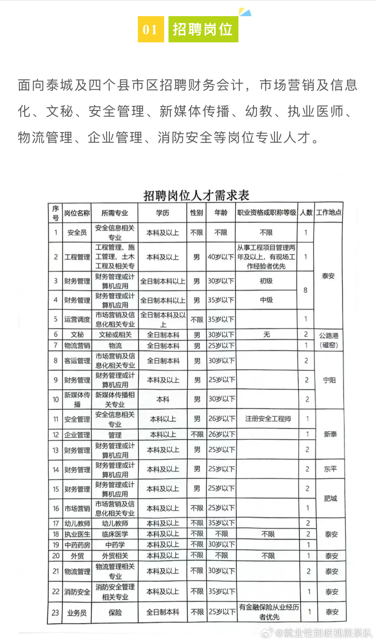 镇安县司法局最新招聘信息全面解析