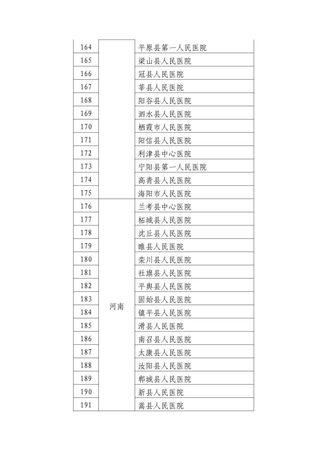 化德县数据和政务服务局最新招聘信息详解