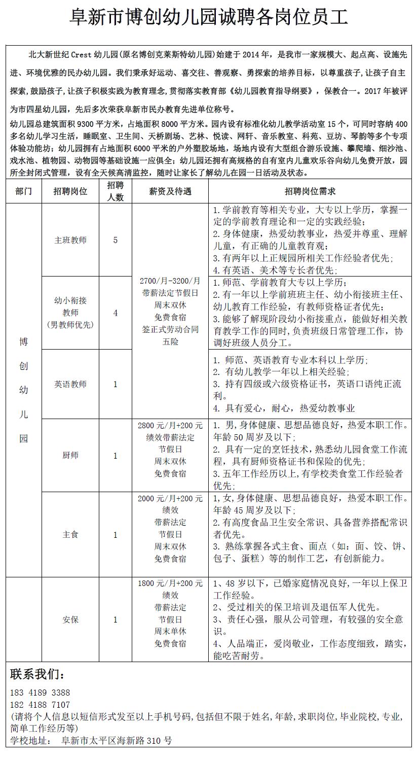 新陂镇最新招聘信息概览