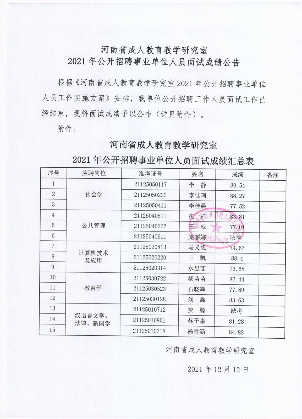 电白县成人教育事业单位最新招聘信息概览