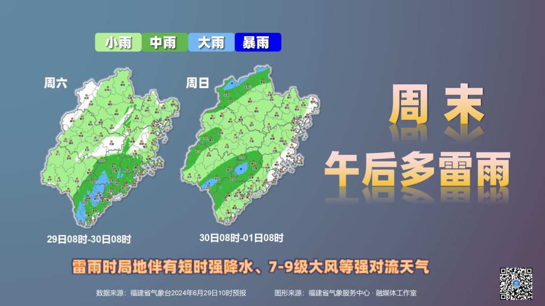 丽岙街道天气预报更新通知