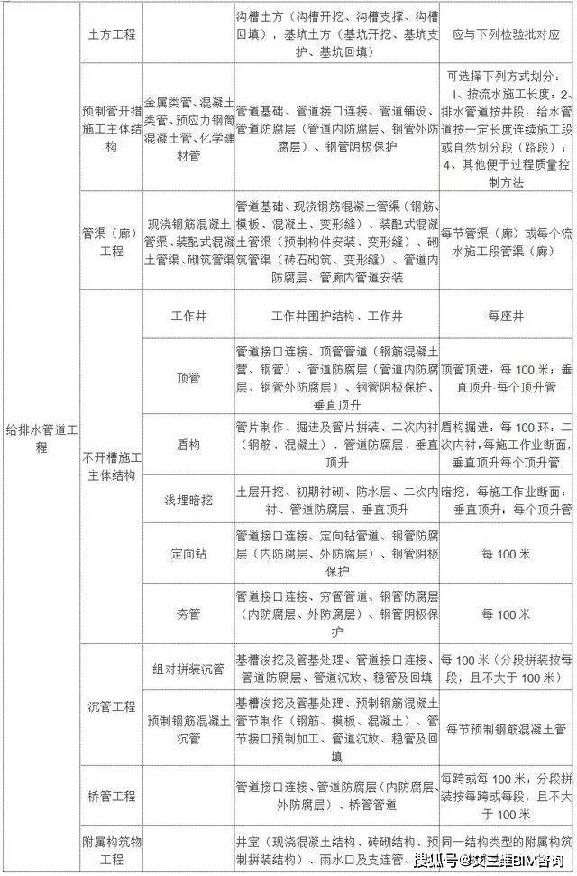 集贤县级托养福利事业单位最新项目进展报告