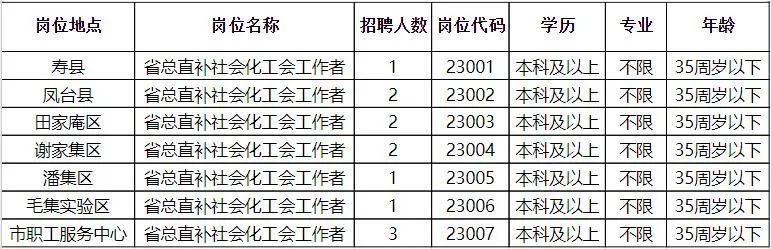 湘乡市殡葬事业单位最新招聘信息及行业发展趋势探讨