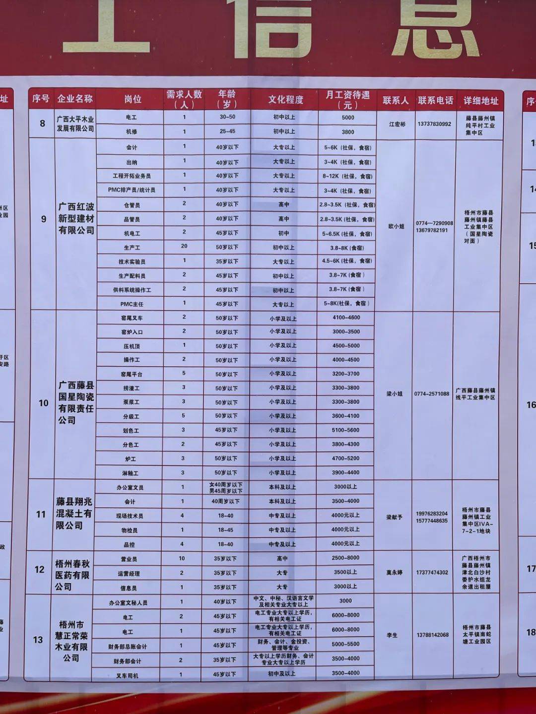 安丘市级托养福利事业单位招聘启事概览