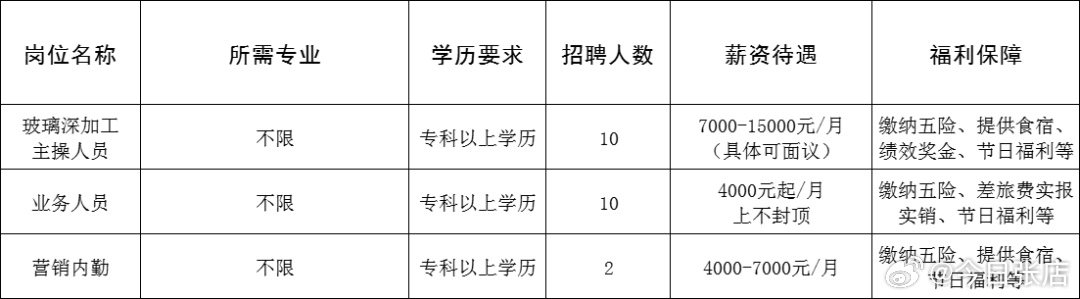 2024年12月25日 第21页