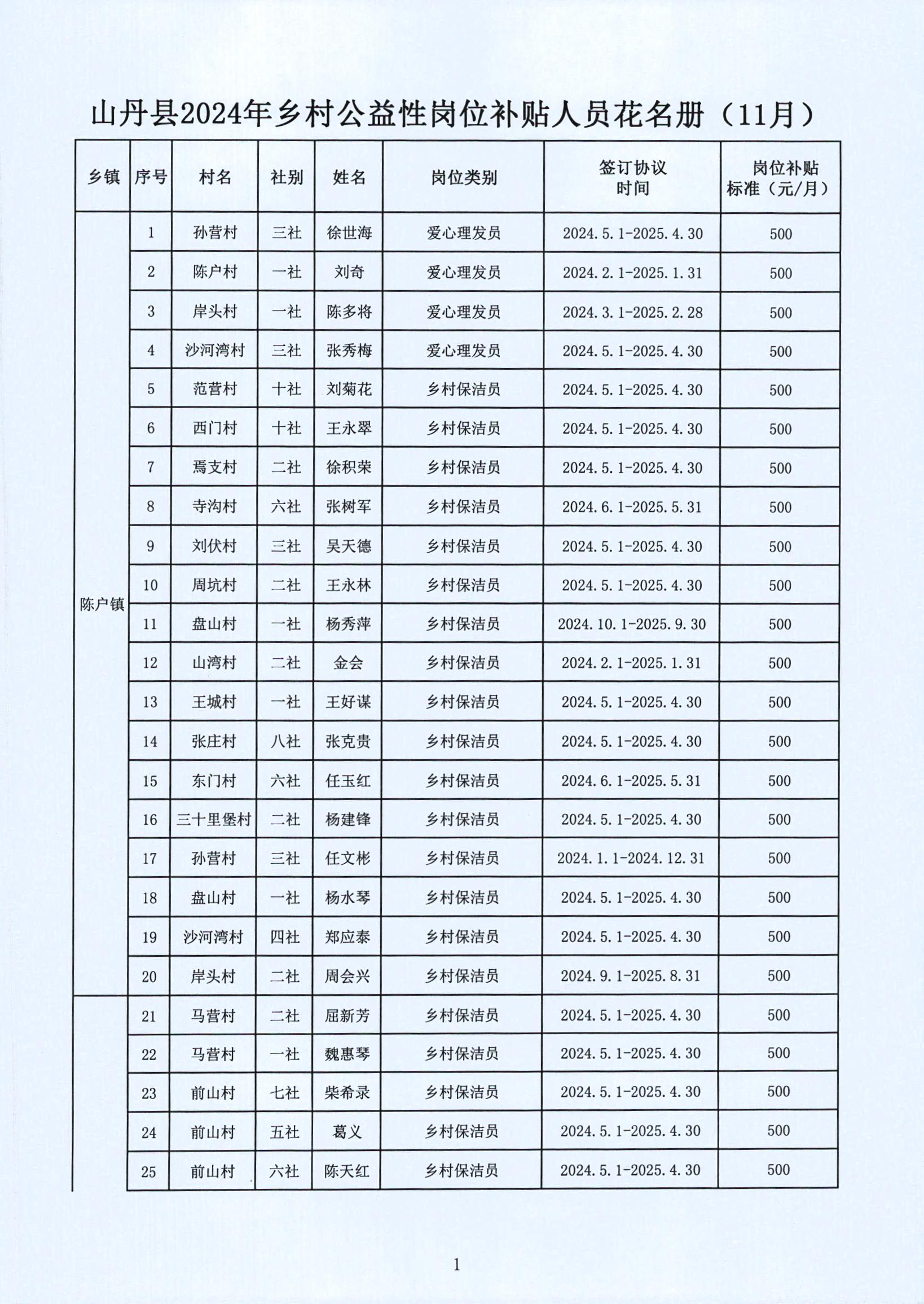 八公山区级托养福利事业单位发展规划展望