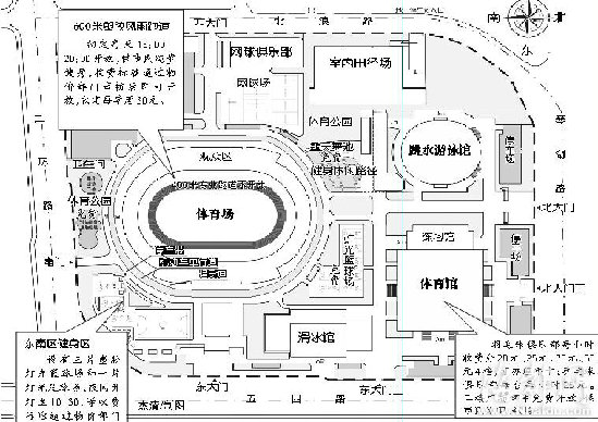 沧浪区体育馆最新发展规划